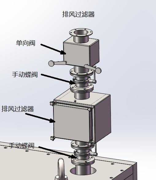 过滤器